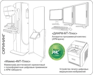 Маммограф рентгеновский Маммо-4МТ-Плюс