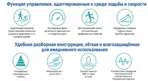 Преимущества внешнего коленного модуля Limenover