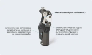 Коленный модуль 